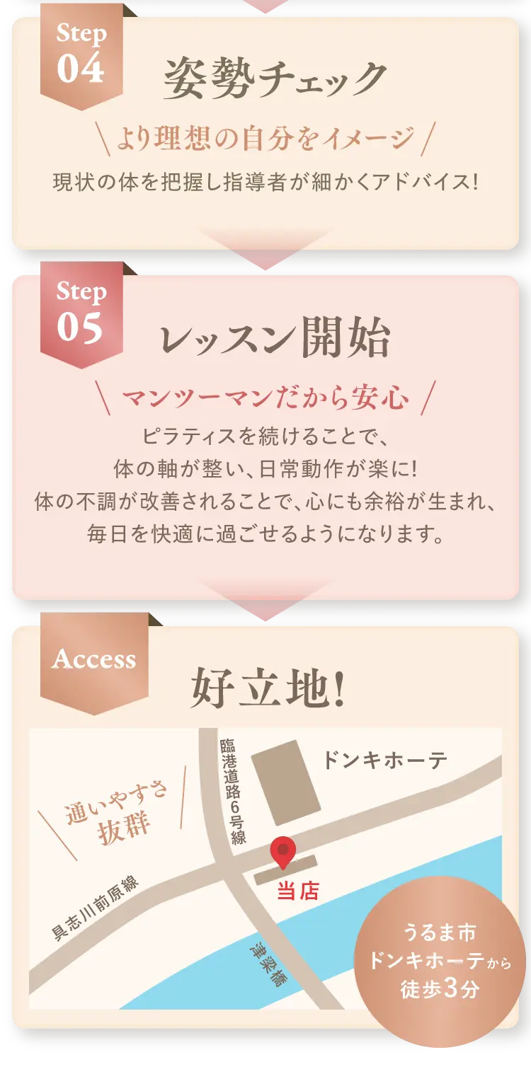 Step04 姿勢チェック ＼より理想の自分をイメージ／現状の体を把握し指導者が細かくアドバイス！ Step05 レッスン開始 ＼マンツーマンだから安心／ピラティスを続けることで、体の軸が整い日常動作が楽に！ Access 好立地！通いやすさ抜群 うるま市ドンキホーテから徒歩３分