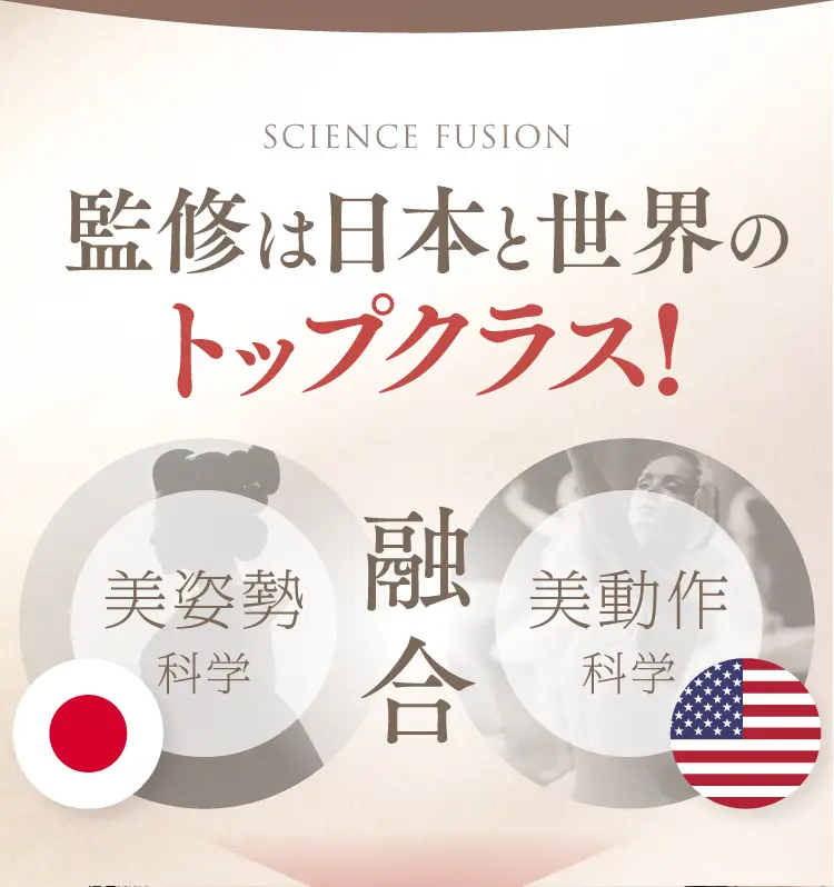 監修は日本と世界のトップクラス！