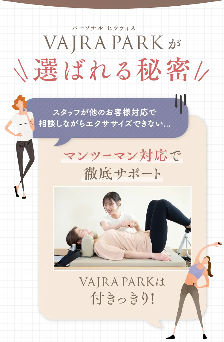 【パーソナルピラティス VAJRA PARKが選ばれる秘密】 マンツーマン対応で徹底サポート VAJRA PARKは付きっきり！