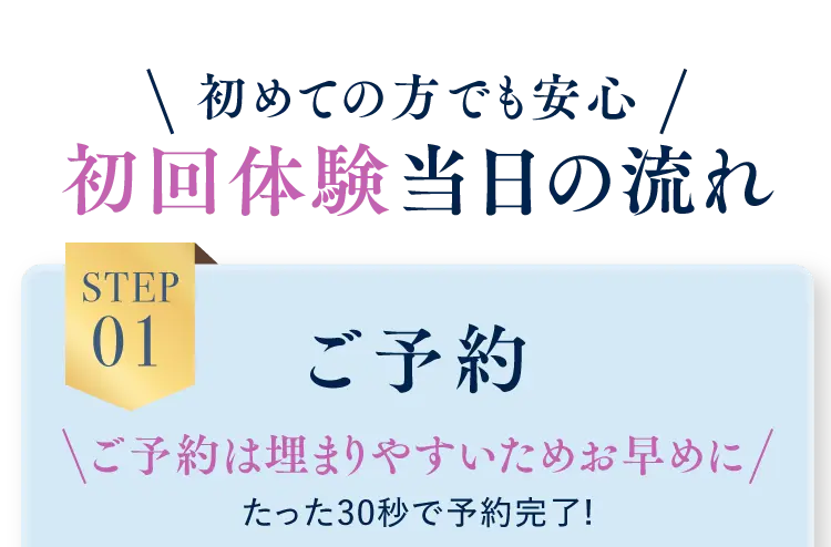 初めての方でも安心！初回体験当日の流れ STEP01.ご予約 たった30秒で予約完了